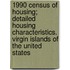 1990 Census of Housing; Detailed Housing Characteristics. Virgin Islands of the United States