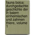 Fauna Boica: Durchgedachte Geschichte Der In Baiern Einheimischen Und Zahmen Thiere, Volume 1