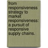 From Responsiveness Strategy to Market Responsiveness: A Pursuit of Responsive Supply Chains. door James Jungbae Roh