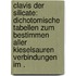 Clavis der Silicate: Dichotomische Tabellen zum bestimmen aller Kieselsauren Verbindungen im .