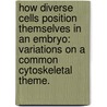 How Diverse Cells Position Themselves in an Embryo: Variations on a Common Cytoskeletal Theme. door Jessica Ragas Harrell