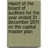 Report of the Board of Auditors for the Year Ended 31 December 2011 on the Capital Master Plan