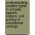 Understanding Student Rights in Schools: Speech, Religion, and Privacy in Educational Settings