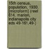 15th Census, Population, 1930. [Microform] (Reel 614. Marion, Indianapolis City Eds 49-161,49-)