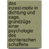 Das Inzest-Motiv in Dichtung und Sage. Grundzüge einer Psychologie des dichterischen Schaffens
