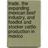 Trade, the Expanding Mexican Beef Industry, and Feedlot and Stocker Cattle Production in Mexico