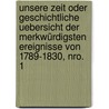Unsere Zeit oder geschichtliche Uebersicht der merkwürdigsten Ereignisse von 1789-1830, Nro. 1 door Johann Konrad Friederich