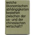 Welche ökonomischen Abhängigkeiten Bestehen Zwischen Der Us- Und Der Chinesischen Wirtschaft?