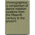 Choreographics: A Comparison of Dance Notation Systems from the Fifteenth Century to the Present