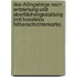 Das Rhöngebirge nach Entstehung und Oberflächengestaltung (mit Hossfelds Höhenschichtenkarte)