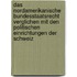 Das nordamerikanische Bundesstaatsrecht verglichen mit den politischen Einrichtungen der Schweiz
