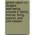 Global Report On Student Well-being: Volume Ii: Family, Friends, Living Partner, And Self-esteem