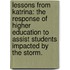 Lessons from Katrina: The Response of Higher Education to Assist Students Impacted by the Storm.