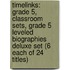 Timelinks: Grade 5, Classroom Sets, Grade 5 Leveled Biographies Deluxe Set (6 Each of 24 Titles)