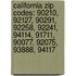 California Zip Codes: 90210, 92127, 90291, 92258, 92241, 94114, 91711, 90077, 92075, 93888, 94117