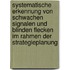 Systematische Erkennung Von Schwachen Signalen Und Blinden Flecken Im Rahmen Der Strategieplanung
