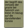Der Begriff des Verlusts der Grazie bei Heinrich von Kleist im Bezug auf die Darstellenden Künste door René Kmet