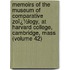 Memoirs of the Museum of Comparative Zoï¿½Logy, at Harvard College, Cambridge, Mass (Volume 42)