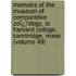 Memoirs of the Museum of Comparative Zoï¿½Logy, at Harvard College, Cambridge, Mass (Volume 49)