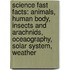 Science Fast Facts: Animals, Human Body, Insects and Arachnids, Oceaography, Solar System, Weather