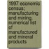 1997 Economic Census; Manufacturing and Mining. Numerical List of Manufactured and Mineral Products