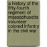 A History of the Fifty-Fourth Regiment of Massachusetts Volunteer Colored Infantry in the Civil War
