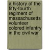 A History of the Fifty-Fourth Regiment of Massachusetts Volunteer Colored Infantry in the Civil War door George H. Junne