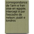 Correspondance de L'Arm E Fran Oise En Egypte, Intercept E Par L'Escadre de Nelson; Publi E Londres