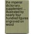 The Imperial Dictionary. Supplement ... Illustrated by Nearly Four Hundred Figures Engraved on Wood