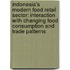 Indonesia's Modern Food Retail Sector: Interaction with Changing Food Consumption and Trade Patterns