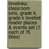 Timelinks: Classroom Sets, Grade K, Grade K Leveled Reader Places & Events Set (1 Each of 15 Titles)