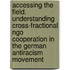 Accessing The Field. Understanding Cross-fractional Ngo Cooperation In The German Antiracism Movement