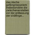 Das Irische Gefängnissystem Insbesondere die Zwischenanstalten vor der Entlassung der Sträflinge...