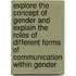 Explore the Concept of Gender and Explain the Roles of Different Forms of Communication within Gender