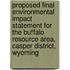 Proposed Final Environmental Impact Statement for the Buffalo Resource Area, Casper District, Wyoming