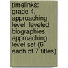 Timelinks: Grade 4, Approaching Level, Leveled Biographies, Approaching Level Set (6 Each of 7 Titles) door McGraw-Hill