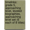 Timelinks: Grade 5, Approaching Level, Leveled Biographies, Approaching Level Set (6 Each of 8 Titles) door McGraw-Hill