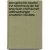 Atomgewichts-Tabellen zur Berechnung der bei analytisch-chemischen Untersuchungen erhaltenen Resultate. door R. Weber