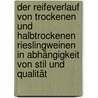 Der Reifeverlauf von trockenen und halbtrockenen Rieslingweinen in Abhängigkeit von Stil und Qualität door Karl-Heinz Frackenpohl