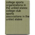 College Sports Organizations in the United States: College Club Sports Associations in the United States