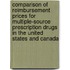 Comparison of Reimbursement Prices for Multiple-Source Prescription Drugs in the United States and Canada