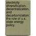 Electricity Diversification, Decentralization, and Decarbonization: The Role of U.S. State Energy Policy.