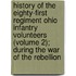 History of the Eighty-First Regiment Ohio Infantry Volunteers (Volume 2); During the War of the Rebellion