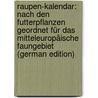 Raupen-Kalendar: nach den Futterpflanzen geordnet für das mitteleuropäische Faungebiet (German Edition) door Rapp O