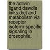The Activin Ligand Dawdle Links Diet and Metabolism Via Receptor Isoform-Specific Signaling in Drosophila. door Philip Anthony Jensen