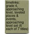 Timelinks: Grade 4, Approaching Level, Leveled Places & Events, Approaching Level Set (6 Each of 7 Titles)