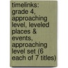 Timelinks: Grade 4, Approaching Level, Leveled Places & Events, Approaching Level Set (6 Each of 7 Titles) door McGraw-Hill
