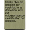 Tabelle über die Geologie zur Vereinfachung derselben, und zur naturgemaessen Classification der Gesteine. door Hermann Von Meyer
