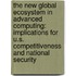 The New Global Ecosystem in Advanced Computing: Implications for U.S. Competitiveness and National Security