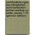 Veröffentlichungen Des Königlichen Astronomischen Rechen-Instituts Zu Berlin, Issues 1-10 (German Edition)